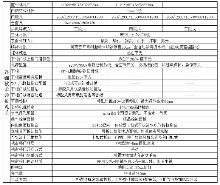 <a href='http://www.j-and-t.com.cn/products/62-1.html' target='1' style='font-size:18px; font-weight:bold; color:#000000;'>實(shí)驗(yàn)室通風(fēng)柜</a>精鋼結(jié)構(gòu)