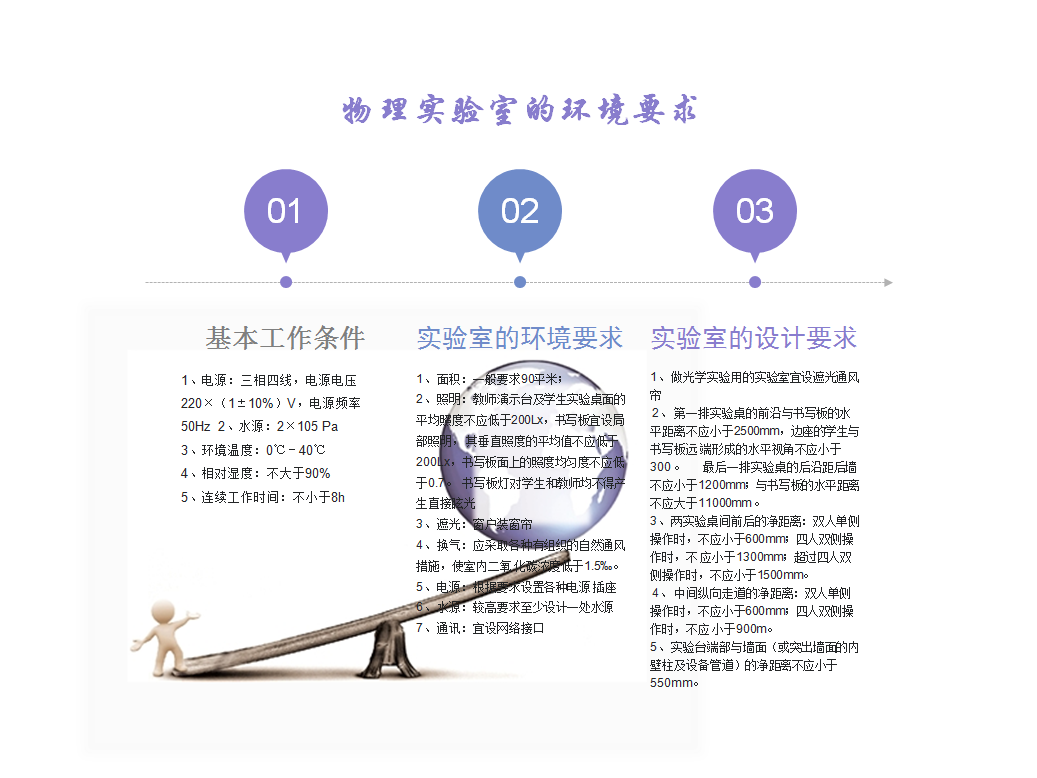 <a href='http://www.j-and-t.com.cn/' target='1' style='font-size:14px; font-weight:bold; color:#0080ff;'>物理實驗室</a>（鋼木）